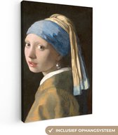 Peinture sur toile Fille à la perle - Peinture de Johannes Vermeer - 80x120 cm - Décoration murale