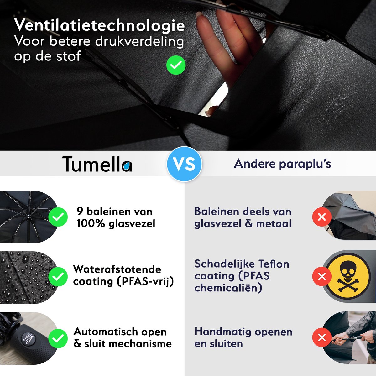 TUMELLA - Compacte Stormbestendige Reisparaplu - Automatisch Opvouwbaar - Lichtgewicht en Duurzaam — cadeau in Cadeau-ideeën - foto 2