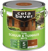 Cetabever - Tuinbeits Schuur & Tuinhuis Transparant - Teak - 2,5 L