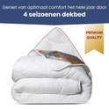 Opgevouwen wit Avenue dekbed met rode en blauwe bies, en een gouden 'Premium Quality' label.
