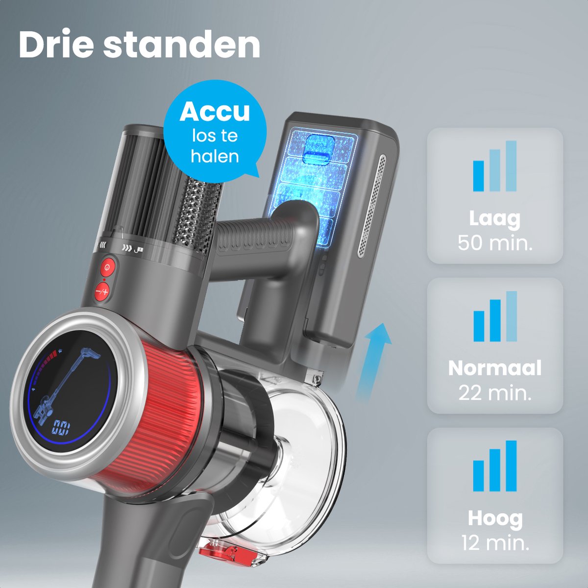 Dreame Dreame Auronic 350W Stofzuiger - afbeelding 5