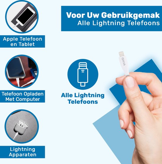 Câble de chargement ISHIVA USB C vers Lightning (iPhone) - Wit - 1 m