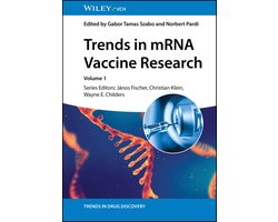 Trends in Drug Discovery- Trends in mRNA Vaccine Research