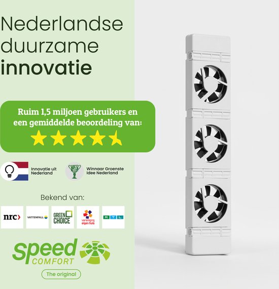 Witte SpeedComfort radiator ventilator met drie ventilatoren. Nederlandse duurzame innovatie met logo's.