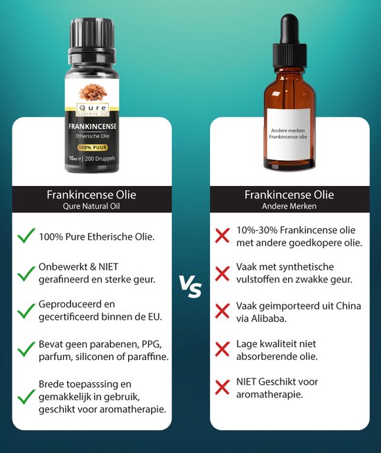 NKlaus Grootverpakking Snel Aanstekende Wierook Houtskool Tabletten 27mm - brandt gelijkmatig gemakkelijk te hanteren en schoon te gebruiken. Ook voor Shisha 1204