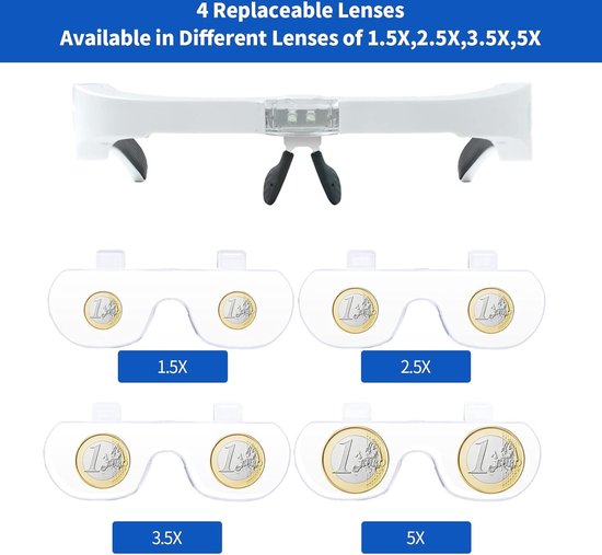 Glas 5 Lens Dubbele Led Licht Bril Hoofd gemonteerd Glas 5 Soorten Vergroting Vergrootglas, Wit 1.0x/1.5x/2.0x/2.5x/3.5x Vergrote Spiegel Gereedschap Vergrootglas voor R needed