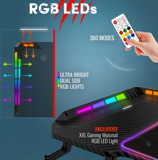 Detail van RGB LED verlichting op gaming bureau, met afstandsbediening en uitleg over 360 modi en dubbelzijdige verlichting.
