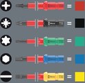 Illustratie die vijf schroevendraaierpunten toont: kruiskop, Torx, Torx, inbus en plat, met corresponderende kleuren.