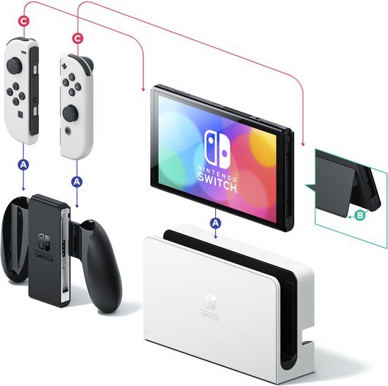 Nintendo Switch OLED - Wit