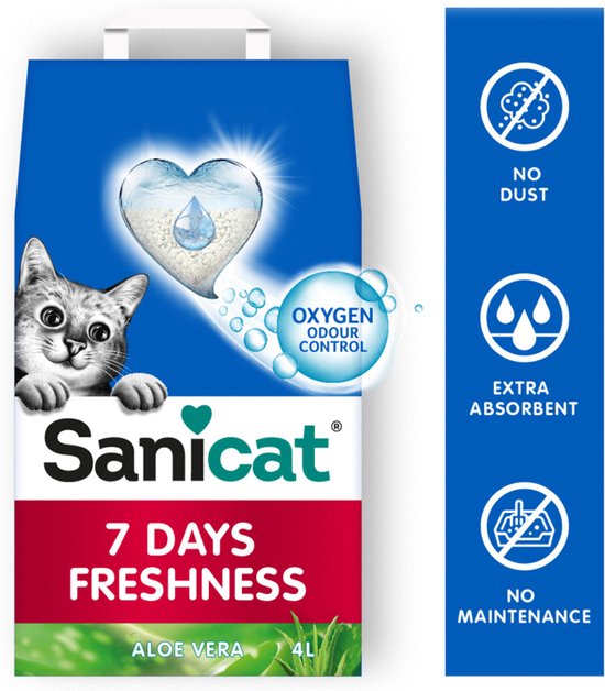Sanicat Aloe Vera – Kattenbakvulling – 4 Liter