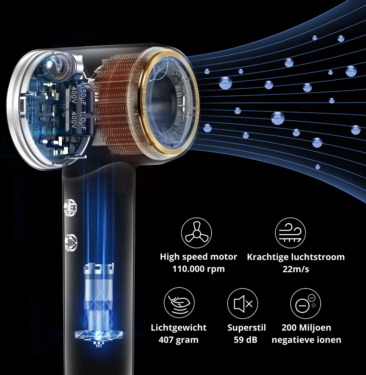 Laifen Swift Haardroger met Diffuser en Ionische Technologie - afbeelding 3
