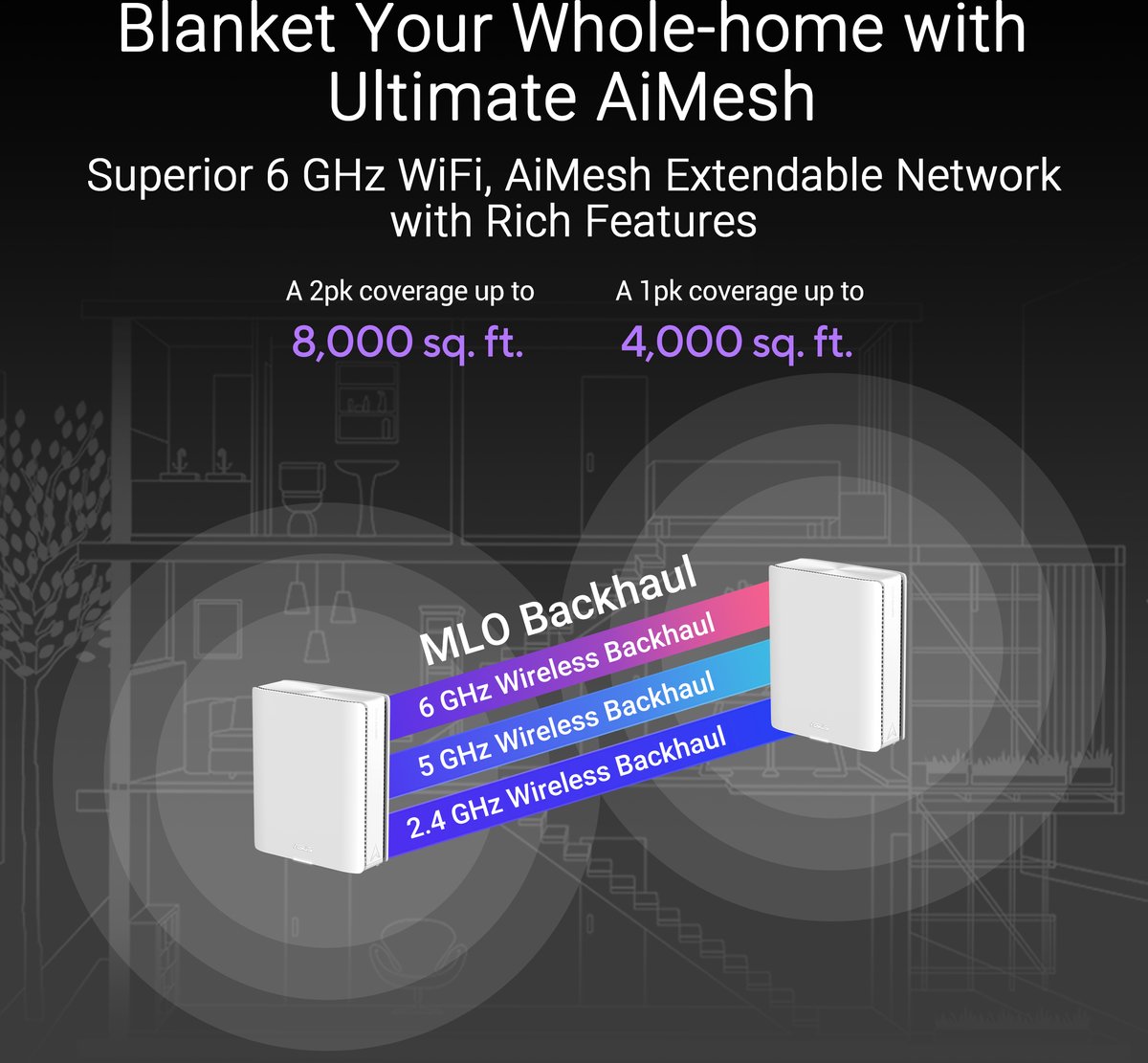 ASUS ZenWiFi BQ16 - Mesh WiFi - WiFi Versterker - WiFi 7 - Quad-Band - 25000 Mbps - 1-Pack – foto 3
