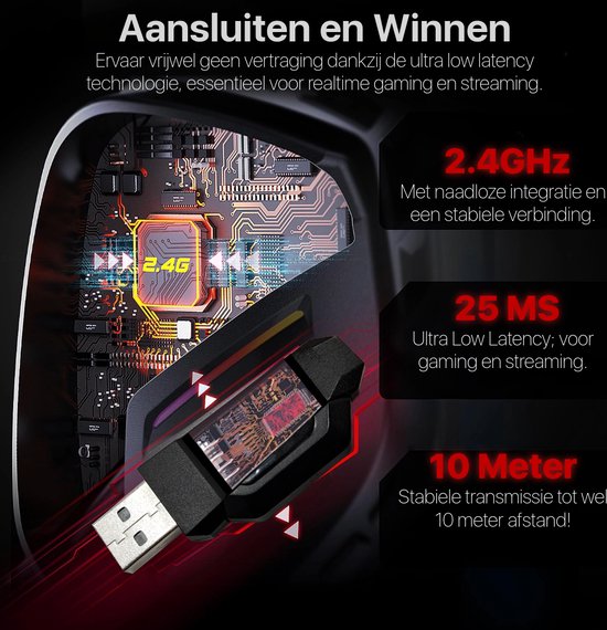 Illustratie van de 2.4GHz dongle van de Phreeze GHW3 gaming headset, met tekst over ultra low latency en bereik.