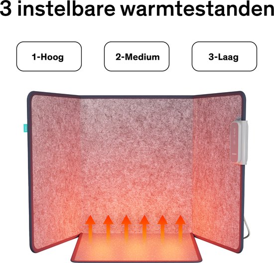 Chauffage infrarouge Sinji - Chauffage de bureau - Chauffage des pieds - Incl. Couverture - Pliable et facilement déplaçable - 230 Watt - Grijs