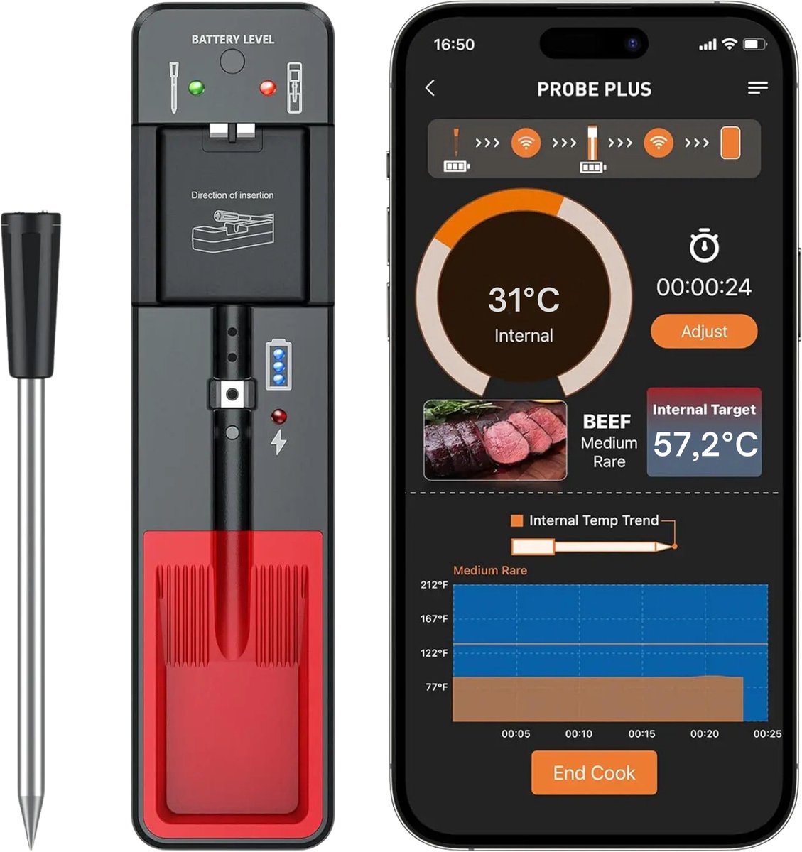 Maxicook Vleesthermometer Draadloos met App
