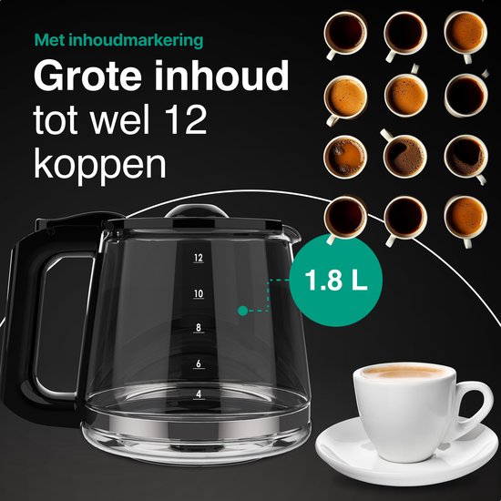 Korona 10118 Coffee Maker, Filter Coffee Maker for 12 Cups of Coffee, Glass Jar, Green, 800 Watts