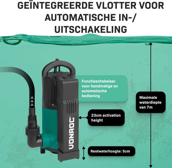 VONROC Pompe submersible – Pompe eau sale – Pompe à eau – 750 – 14000 l/h – Pour eau sale et propre – Avec flotteur intégré