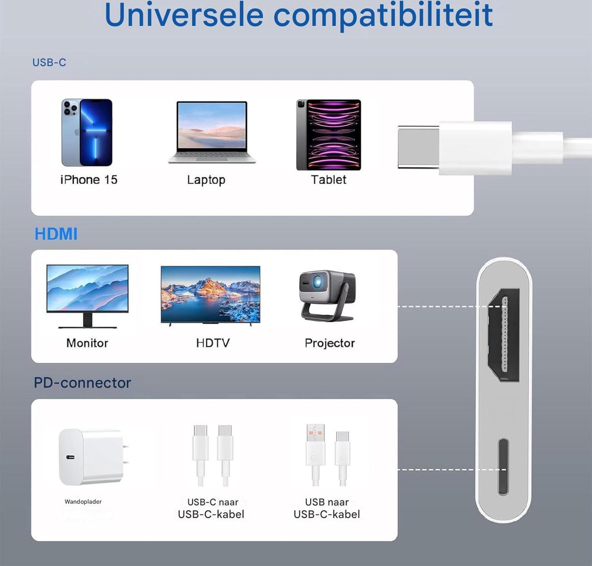 USB-C naar HDMI adapter 4K Ultra HD video en audio, type C naar HDMI kabel voor iPhone 15, iPad Pro, MacBook, Samsung, Huawei - Afbeelding 4