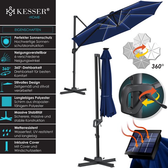 Donkerblauwe, gesloten zweefparasol naast een open parasol met informatie over eigenschappen zoals 360 graden draaibaar en UV50+.
