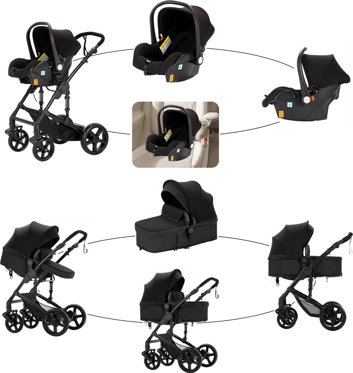 Luxe 3-in-1 Kinderwagen - Wandelwagen (EAN: ...7619) - afbeelding 3