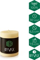 12 x 100% PURE BIJENWAS stompkaars. 10 x 3 cm ~ milieuvriendelijk - België