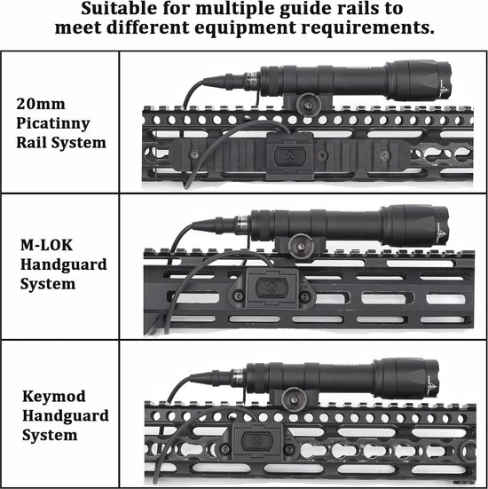 M300A