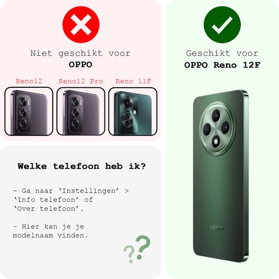 PIXFAB Screen Protector For Oppo Reno12 F 5G Tempered Glass, Anti Scratch And Anti Shatter Film, [Case Friendly] HD Clear Premium, 9H Tempered Glass - View #8