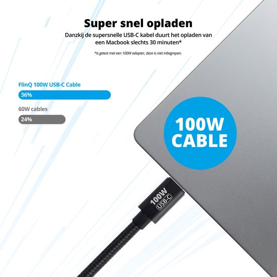 FlinQ - 2x USB C naar USB C Kabel 100W - Snellader voor Smartphone, Tablet - Zowel Datakabel als Oplader - 2 Meter Lange Nylon Oplaadkabel