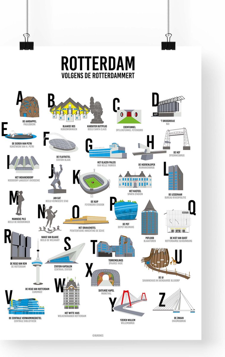 Artprint Rotterdam volgens de Rotterdammert - 50x70cm - Rotterdamse bijnamen - Rotterdam ABC poster - Rotterdamse gebouwen illustraties
