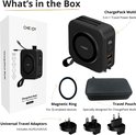 Inhoud van de doos: Cheroy ChargePack Multi, magnetische ring, reisetui en universele wereldstekkers.