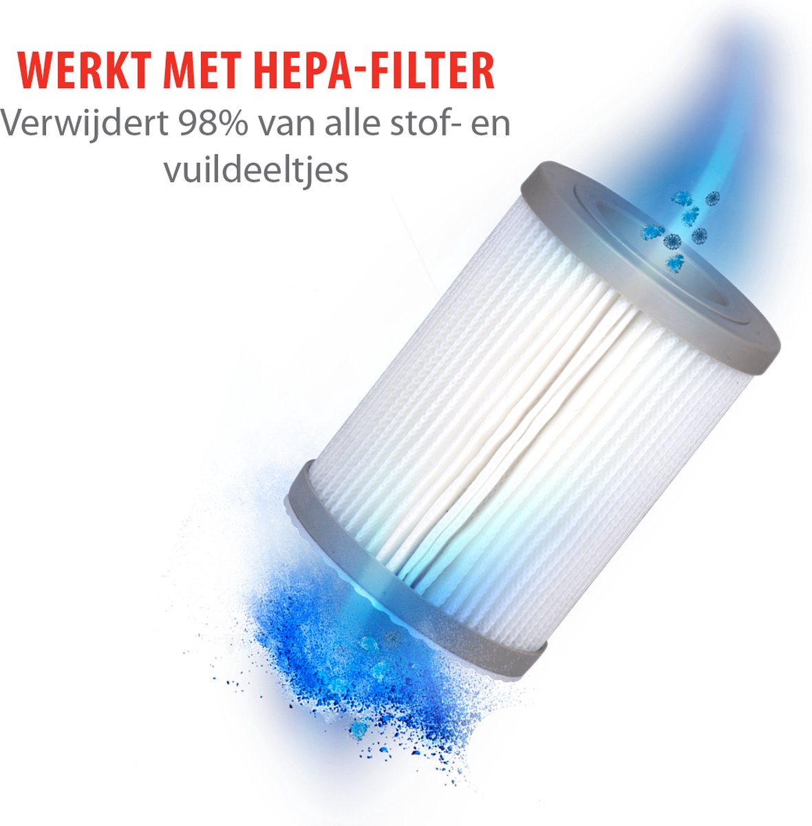 alpina Mini Luchtreiniger met HEPA Filter H13 - Air Purifier met Ionisator voor Ruimtes 6m2 - Lucht Reiniger met USB voor Binnen en Onderweg - Air Cleaner 1.5W - Wit — afbeelding 5