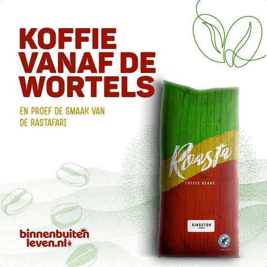 Koffiebonen vergelijken en goedkoop koffiebonen kopen