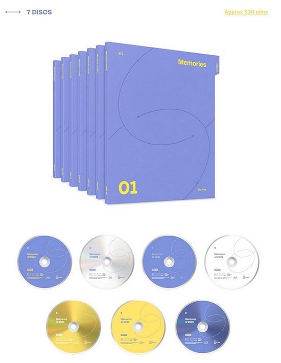 BTS メモリーズ 2021 Bts - Memories Of 2021, BTS | Muziek | bol