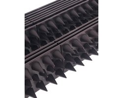 Benson Antiklimstrip - 20x stuks - tegen inbraak / katten / vogels - 9,8 meter
