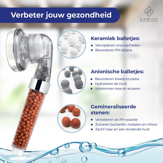 Waterbesparende Douchekop Ionische Douchekop incl. Doucheslang - Douchefilter - Waterfilter - Handdouche - met Mineraalstenen - Douchekop met Slang – Transparant – Incl. Doucheslang