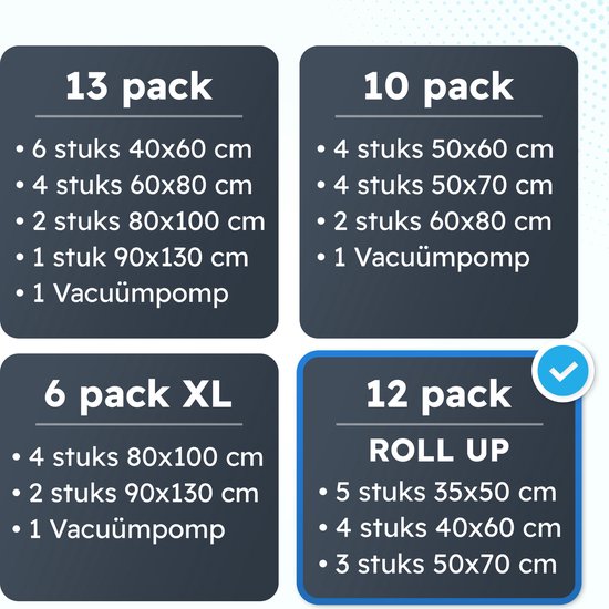 VITAMO Roll Up Vacuüm Opbergzakken - 3 Maten oprolbare vacuümzakken - 12 Pack - VITAMO