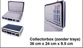 PXP Professional Colours Collectorbox Schminkkoffer ( ZONDER TRAYS & PENSELEN !!)