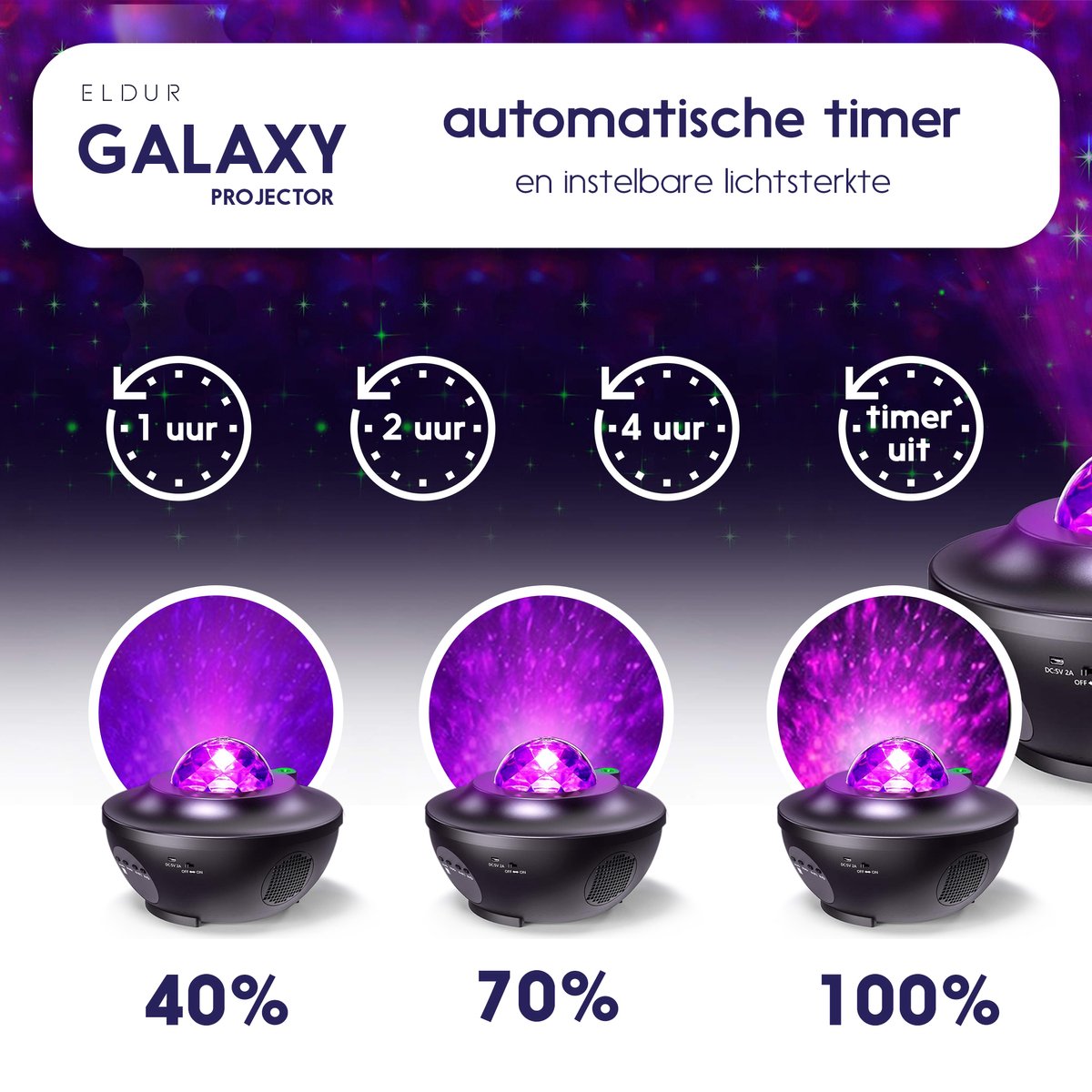 Eldur® Originele Sterren Projector - Galaxy projector - Sterrenhemel - Galaxy - Heelal - Sterrenlamp - Bluetooth met Muziek - 2 Jaar Garantie - Led en Laser Lamp - Nachtlamp – foto 6