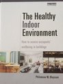 Healthy Indoor Environment