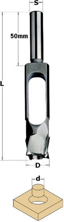 Foret à cheville SP Ø 12 - Ø 24 x 140 mm. S=Ø13, Rotation dans le sens des  aiguilles