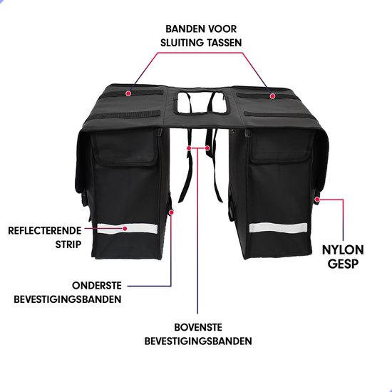Gedetailleerde zwarte dubbele fietstas met labels voor "Banden voor sluiting tassen", "Reflecterende strip", "Onderste bevestigingsbanden", "Bovenste bevestigingsbanden" en "Nylon gesp".