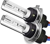 TLVX H7 8000k Xenon lampen - 2 Stuks - HID- Xenon - 8000K - Dimlicht - Veel zicht - HID - Metalen base - Xenon lamp - H7 - 35W - 12V - Auto lamp - Xenon Auto - Kleur Wit - Blauw - H7 lampen - Grootlicht