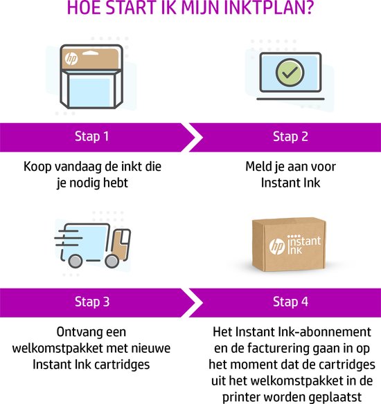 967XL Cartouche d'encre noire authentique, grande capacité