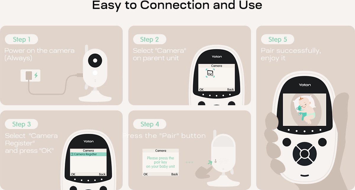 Yoton YB01 Babyfoon met Camera en Temperatuurbewaking - afbeelding 2