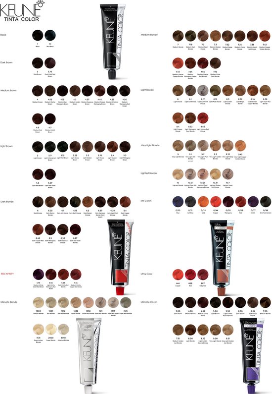 Keune Tinta Color 4.35 Medium Choco Brown – 2.1 Oz / 60 Ml – Ultimate Cover Permanent Hair Color