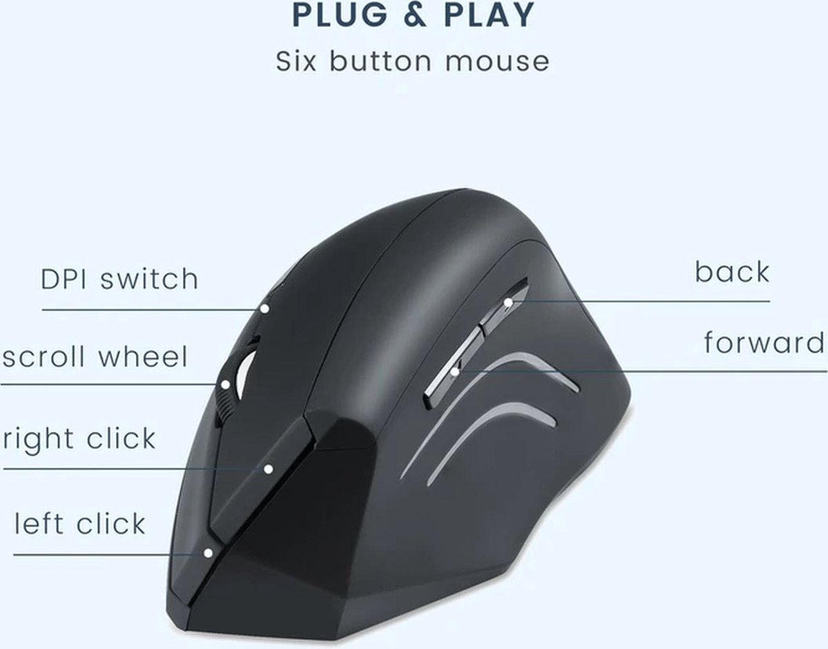 Souris Verticale Sans Fil Perixx PERIMICE-608 - Souris Ergonomique 5 Boutons Programmable Pour Droitier