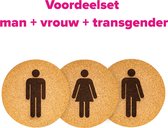 Wc bordjes – Voordeelset van 3 - Man - Vrouw – Genderneutraal - Rond – Kurk – 10 x 10 cm - Toilet bordje – Deurbord – Zelfklevend