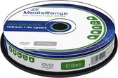DVD-RW MediaRange 4.7GB-120min 4x speed - 10 stuks