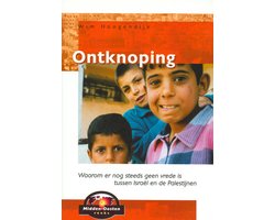 Ontknoping