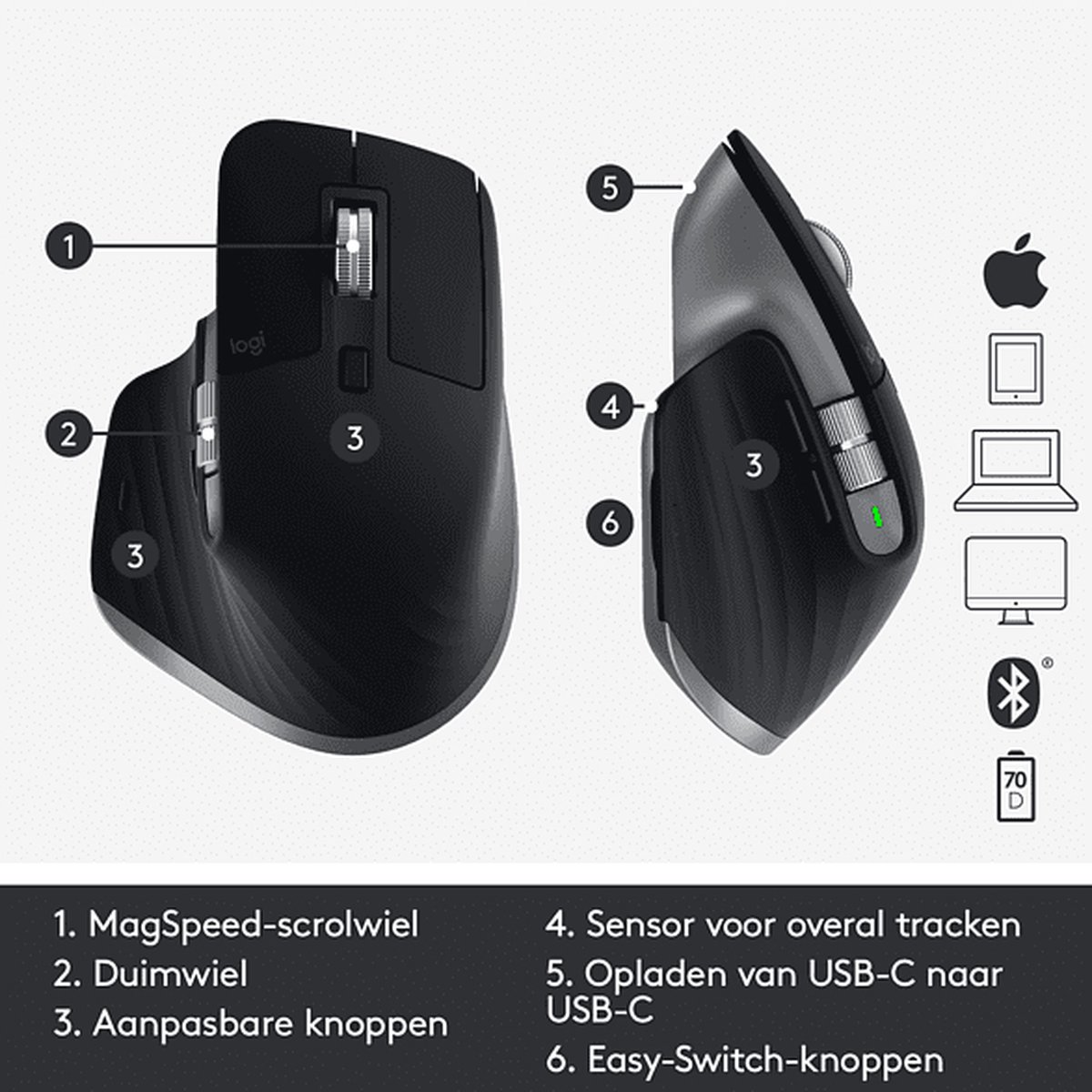 Logitech MX Master 3 voor Mac Draadloze Muis Zwart bol